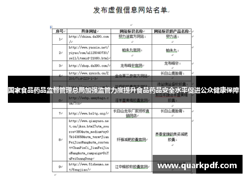 国家食品药品监督管理总局加强监管力度提升食品药品安全水平促进公众健康保障