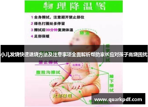 小儿发烧快速退烧方法及注意事项全面解析帮助家长应对孩子高烧困扰 小儿发烧快速退烧方法及注意事项全面解析帮助家长应对孩子高烧困扰