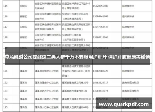 尊龙凯时公司提醒这三类人群千万不要服用护肝片 保护肝脏健康需谨慎 尊龙凯时公司提醒这三类人群千万不要服用护肝片 保护肝脏健康需谨慎